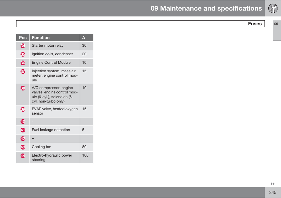 09 maintenance and specifications | Volvo 2013 XC70 User Manual | Page 347 / 382