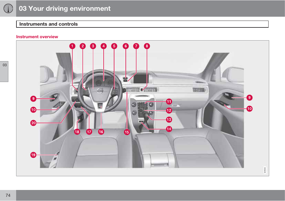 03 your driving environment | Volvo 2013 XC70 User Manual | Page 76 / 382