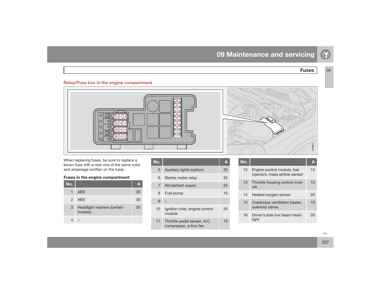 09 maintenance and servicing | Volvo 2009 S60 User Manual | Page 207 / 254