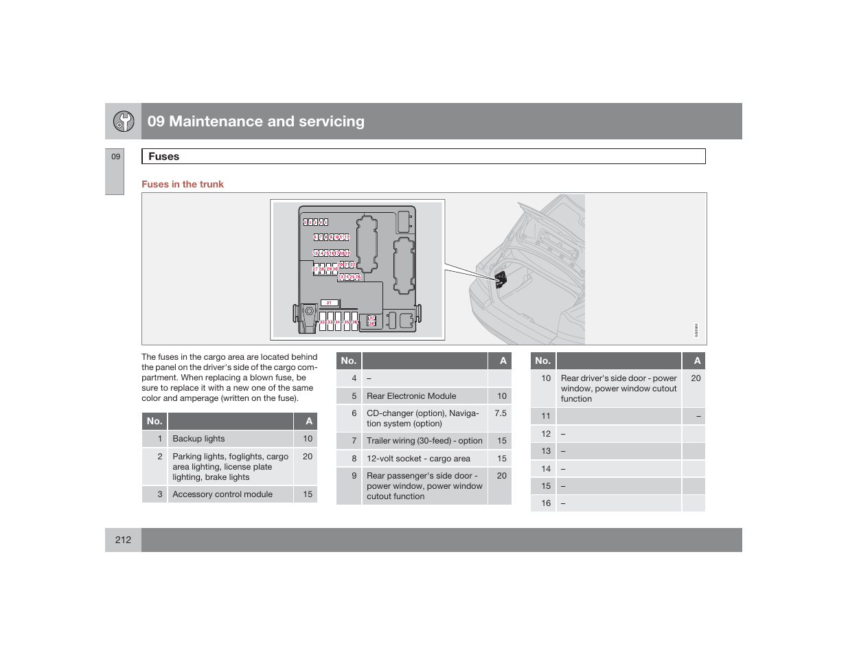 09 maintenance and servicing | Volvo 2009 S60 User Manual | Page 212 / 254