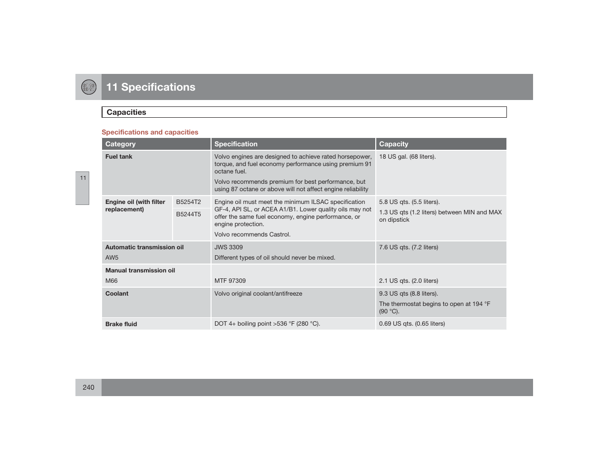 11 specifications | Volvo 2009 S60 User Manual | Page 240 / 254