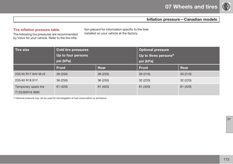 Tire inflation pressure table, Inflation pressure—canadian models, 07 wheels and tires | Volvo 2009 C70 User Manual | Page 173 / 278