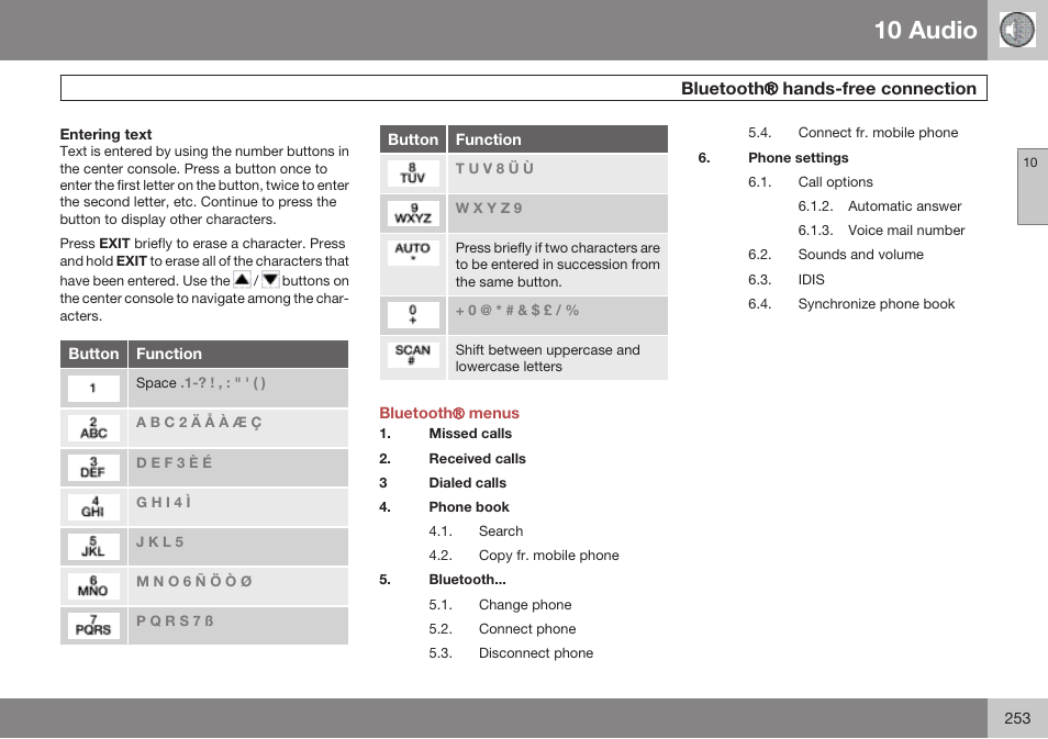 Entering text, Bluetooth® menus, 10 audio | Volvo 2009 C70 User Manual | Page 253 / 278