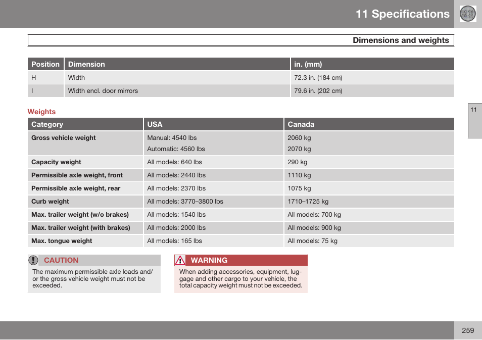 Weights, 11 specifications | Volvo 2009 C70 User Manual | Page 259 / 278
