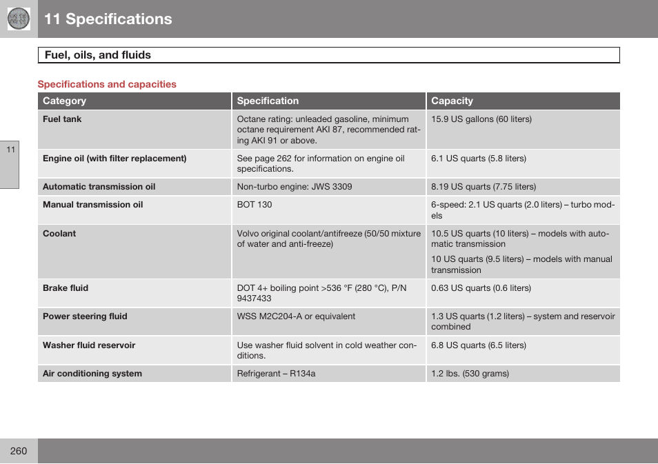 Specifications and capacities, Fuel, oils, and fluids, 11 specifications | Volvo 2009 C70 User Manual | Page 260 / 278