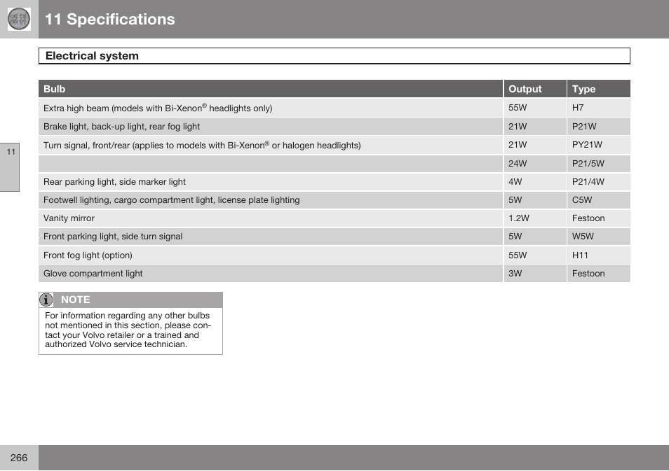 11 specifications, Electrical system | Volvo 2009 C70 User Manual | Page 266 / 278