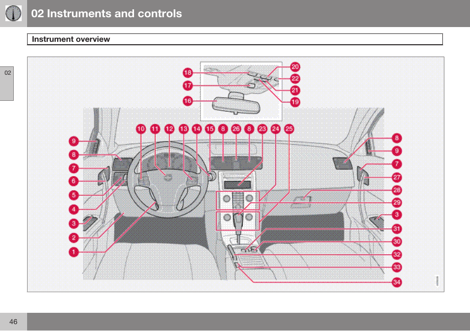 Instruments and controls, Instrument overview, 02 instruments and controls | Volvo 2009 C70 User Manual | Page 46 / 278