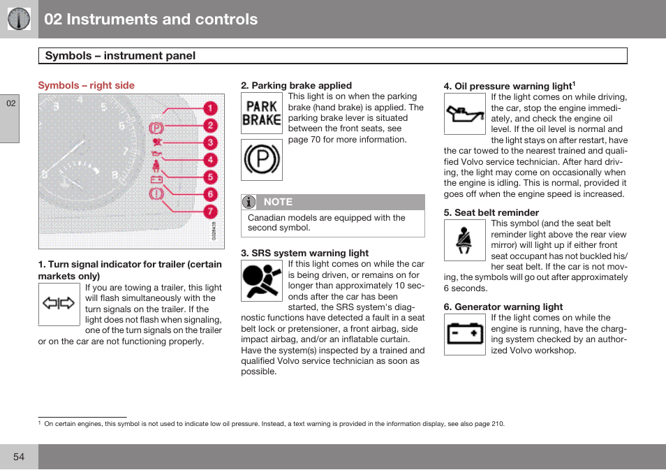 Symbols – right side, Parking brake applied, Srs system warning light | Seat belt reminder, Generator warning light, 02 instruments and controls | Volvo 2009 C70 User Manual | Page 54 / 278
