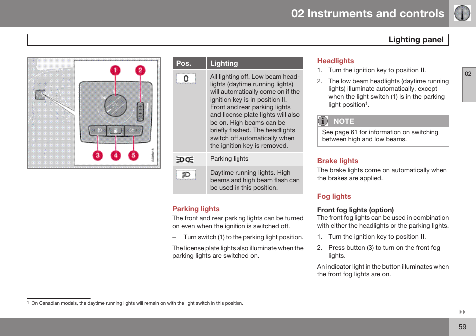 Lighting panel, Parking lights, Headlights | Brake lights, Fog lights, Front fog lights (option), 02 instruments and controls | Volvo 2009 C70 User Manual | Page 59 / 278