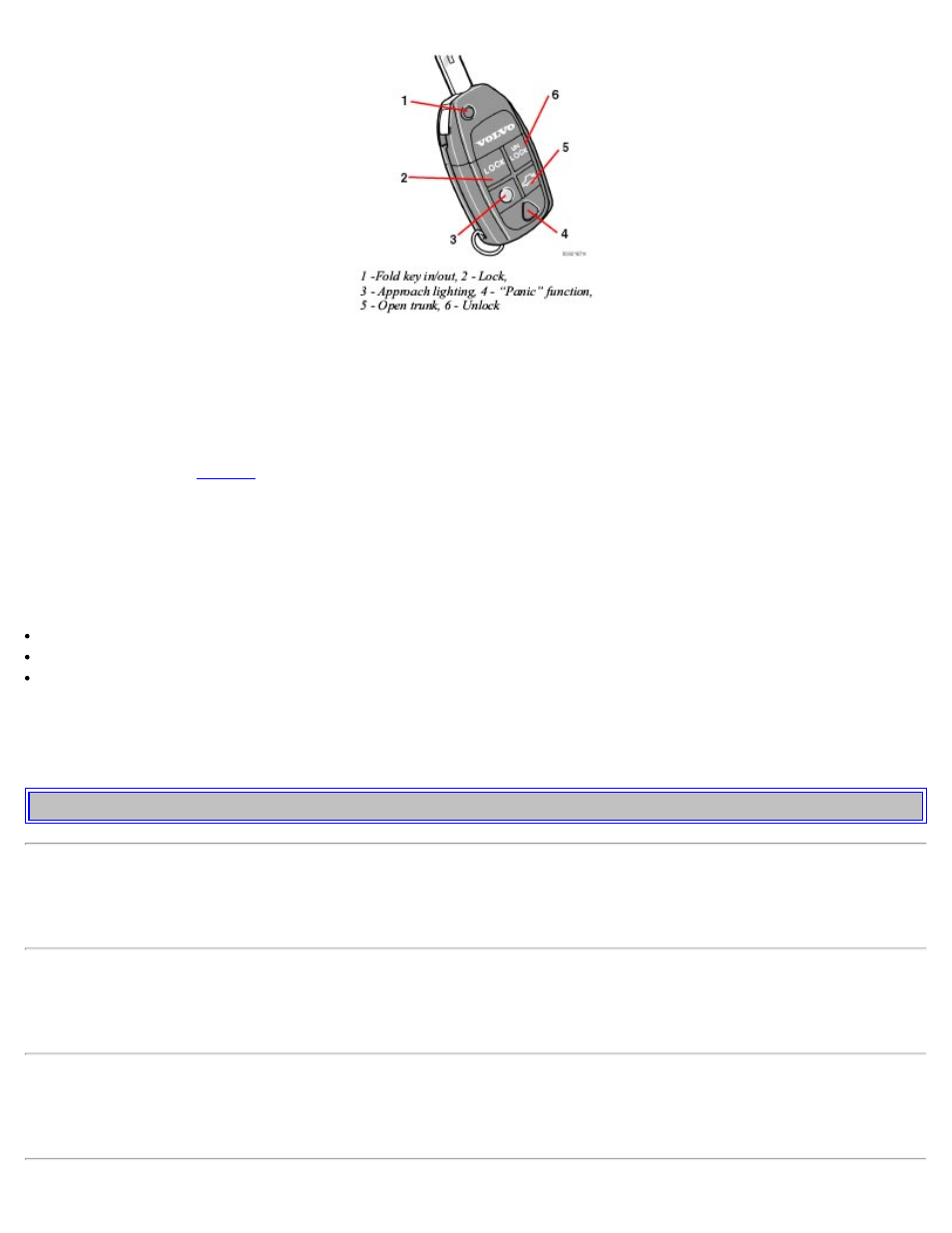 Volvo 2006 S60 User Manual | Page 53 / 132