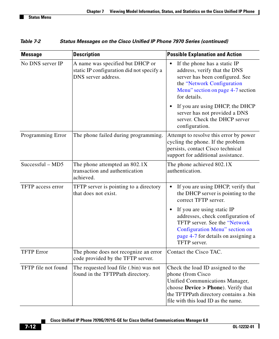 Cisco 7971G-GE User Manual | Page 12 / 22