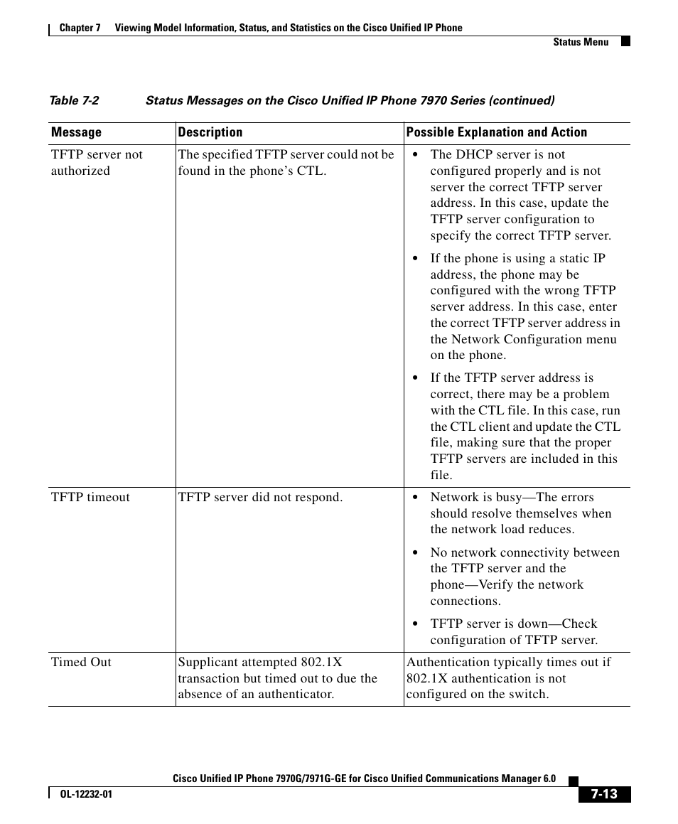 Cisco 7971G-GE User Manual | Page 13 / 22