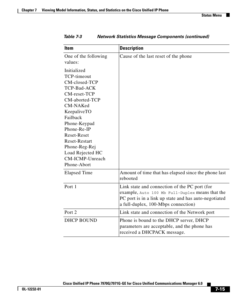 Cisco 7971G-GE User Manual | Page 15 / 22