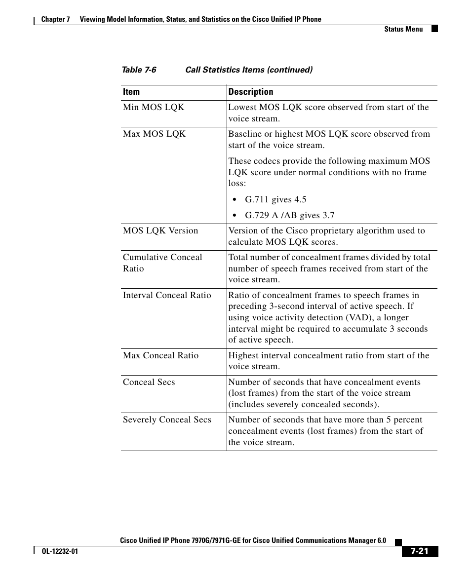 Cisco 7971G-GE User Manual | Page 21 / 22