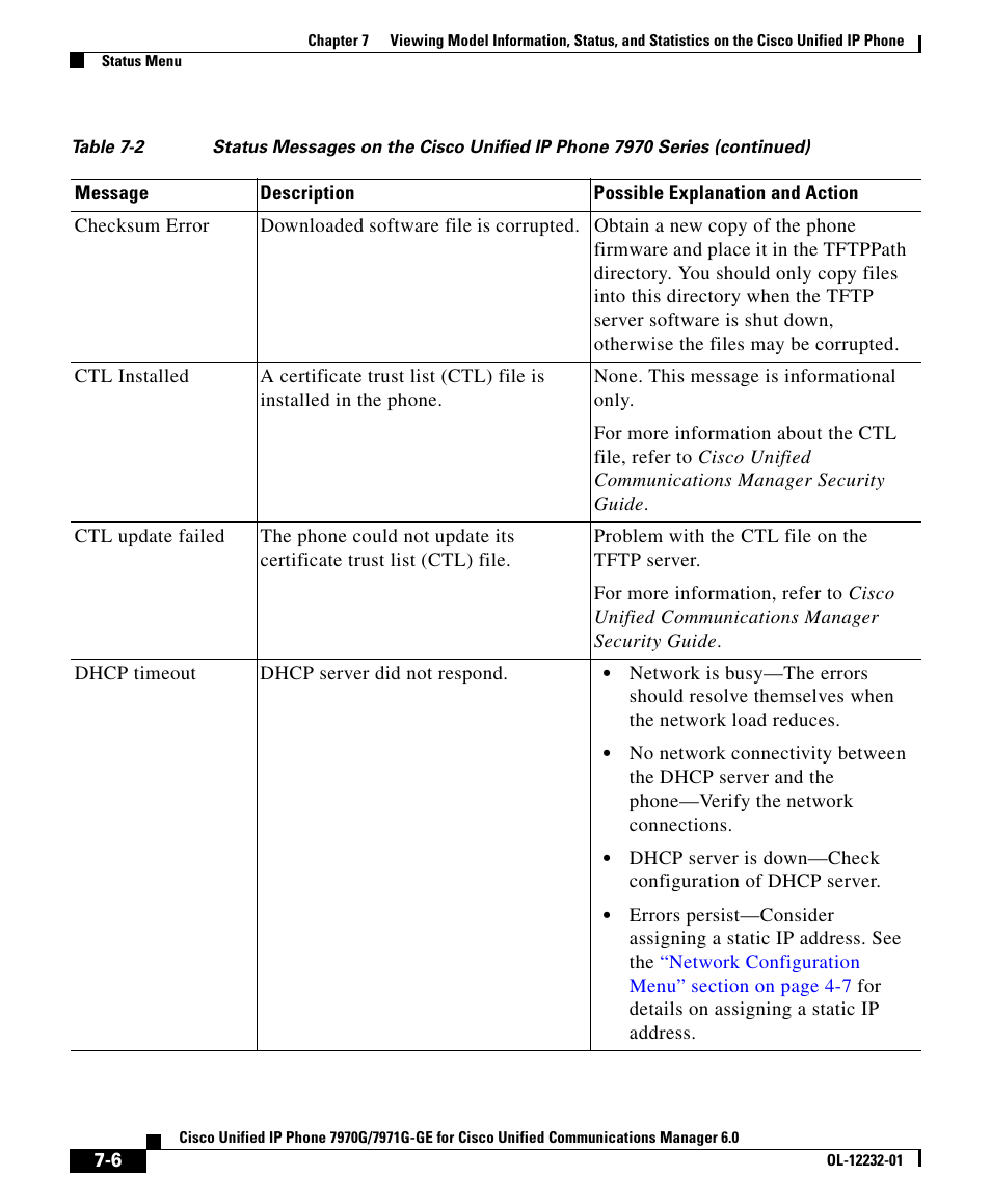 Cisco 7971G-GE User Manual | Page 6 / 22