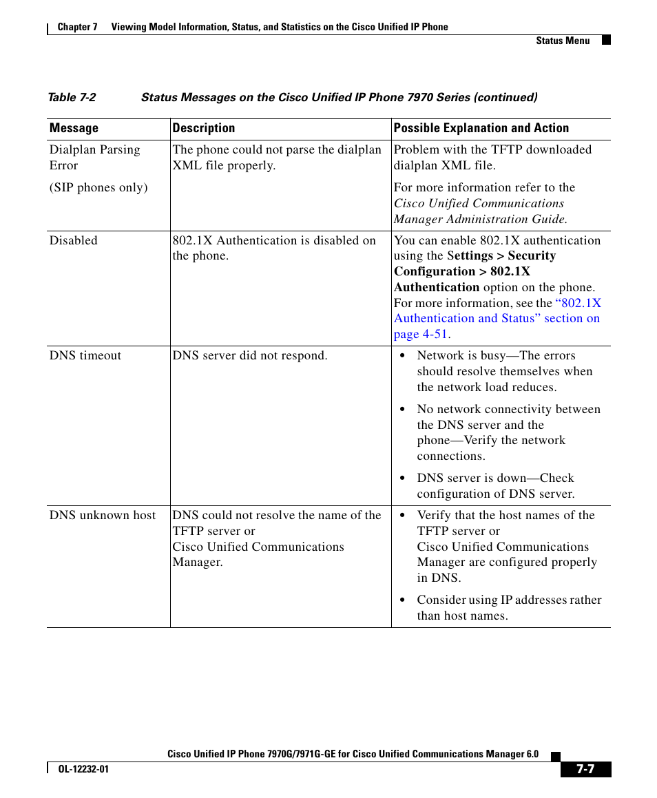 Cisco 7971G-GE User Manual | Page 7 / 22