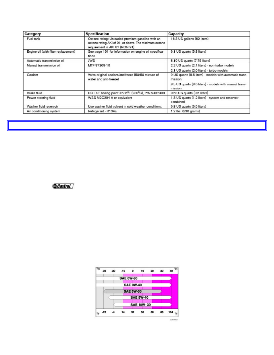 Volvo 2006 C70 User Manual | Page 172 / 182