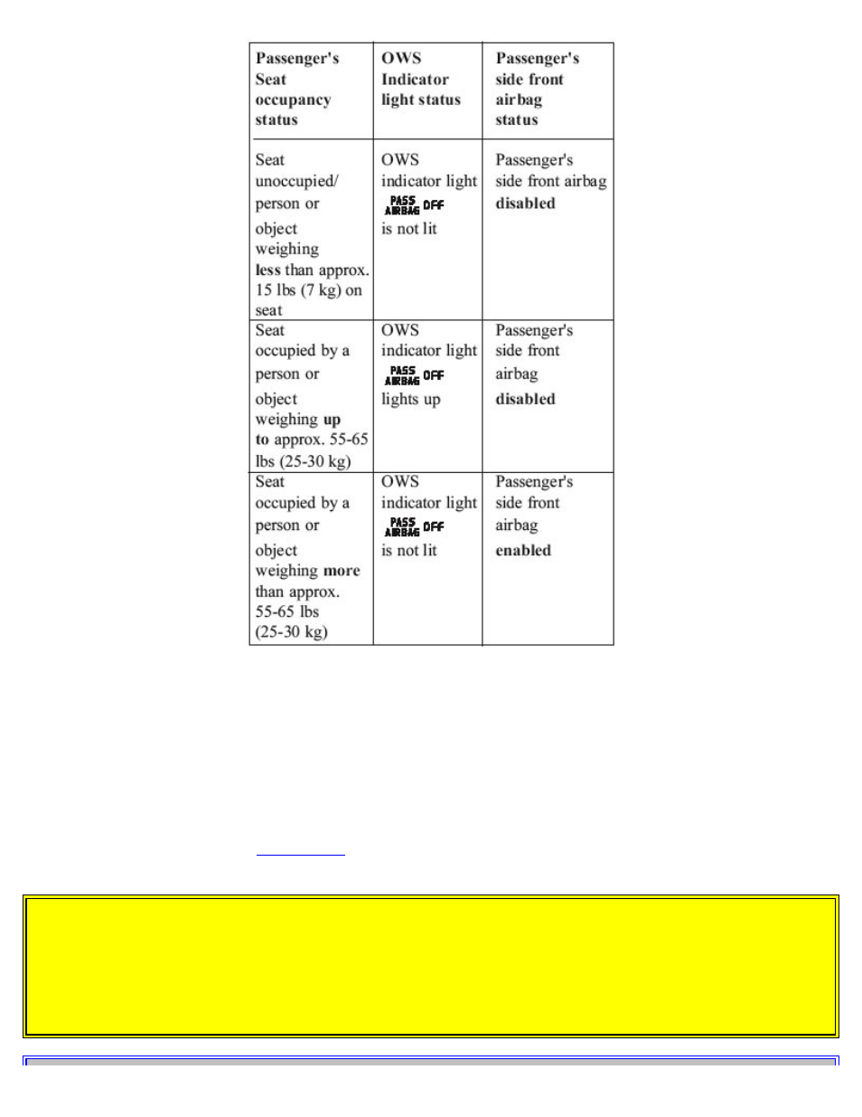 Volvo 2005 V70 User Manual | Page 14 / 139