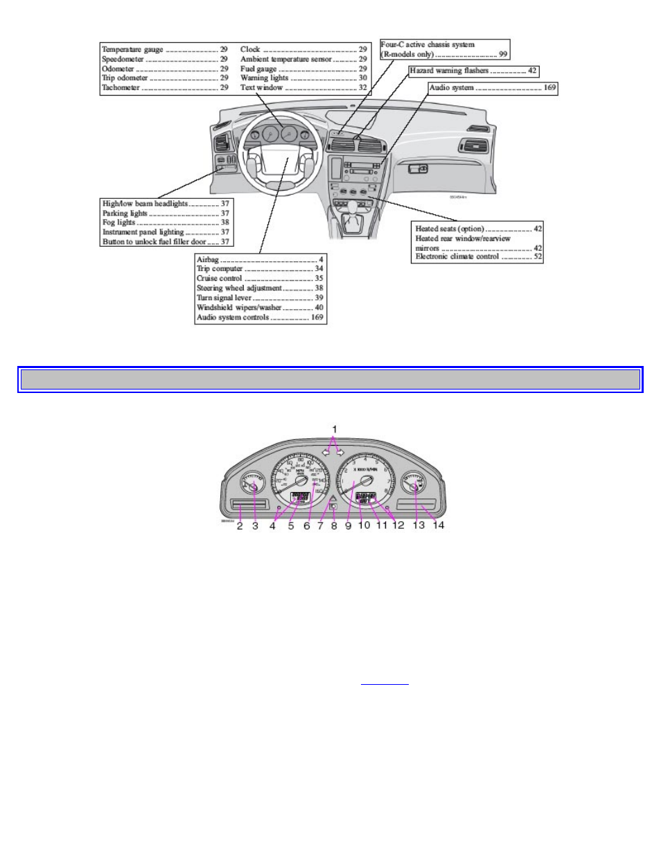 Instrument panel 29 | Volvo 2005 V70 User Manual | Page 22 / 139