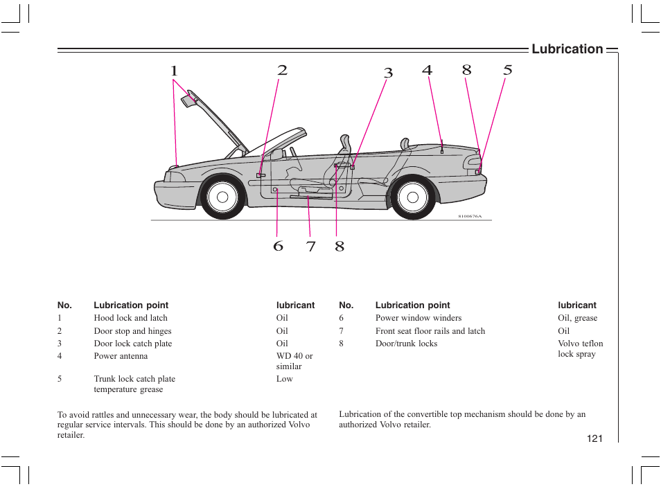 Lubrication | Volvo 2005 C70 User Manual | Page 127 / 210