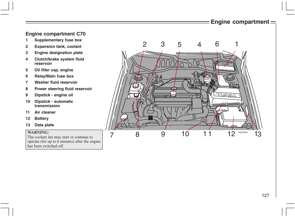 Volvo 2005 C70 User Manual | Page 133 / 210