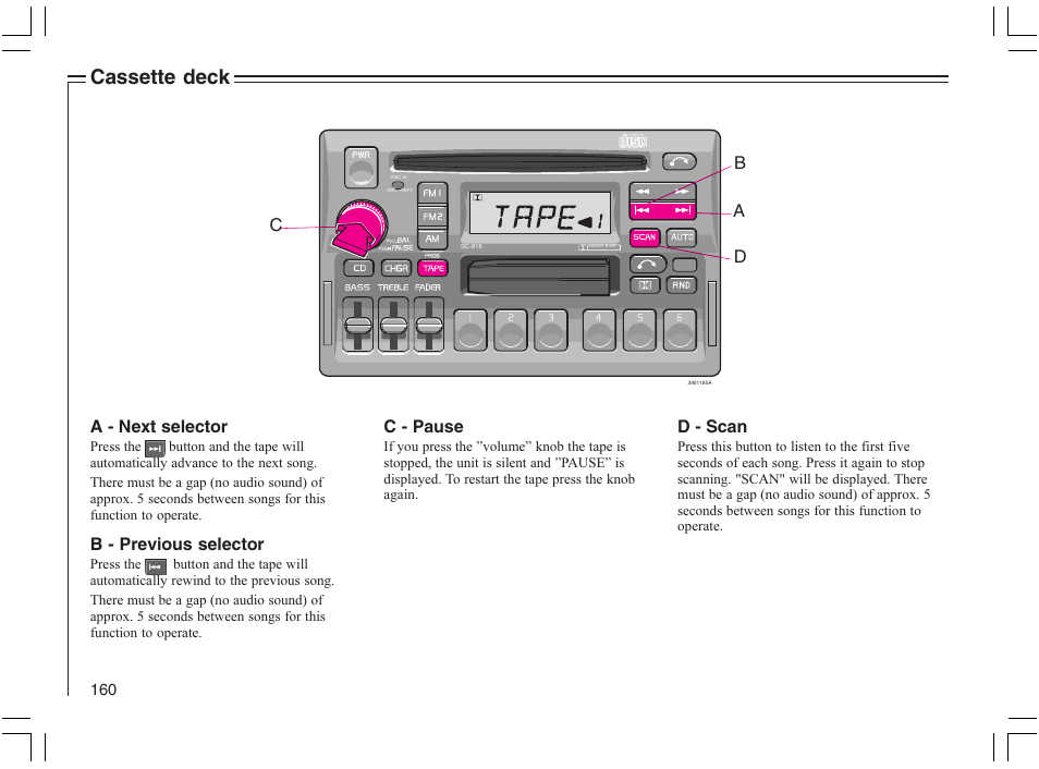 Cassette deck, Da b, C - pause | D - scan, A - next selector, B - previous selector | Volvo 2005 C70 User Manual | Page 166 / 210