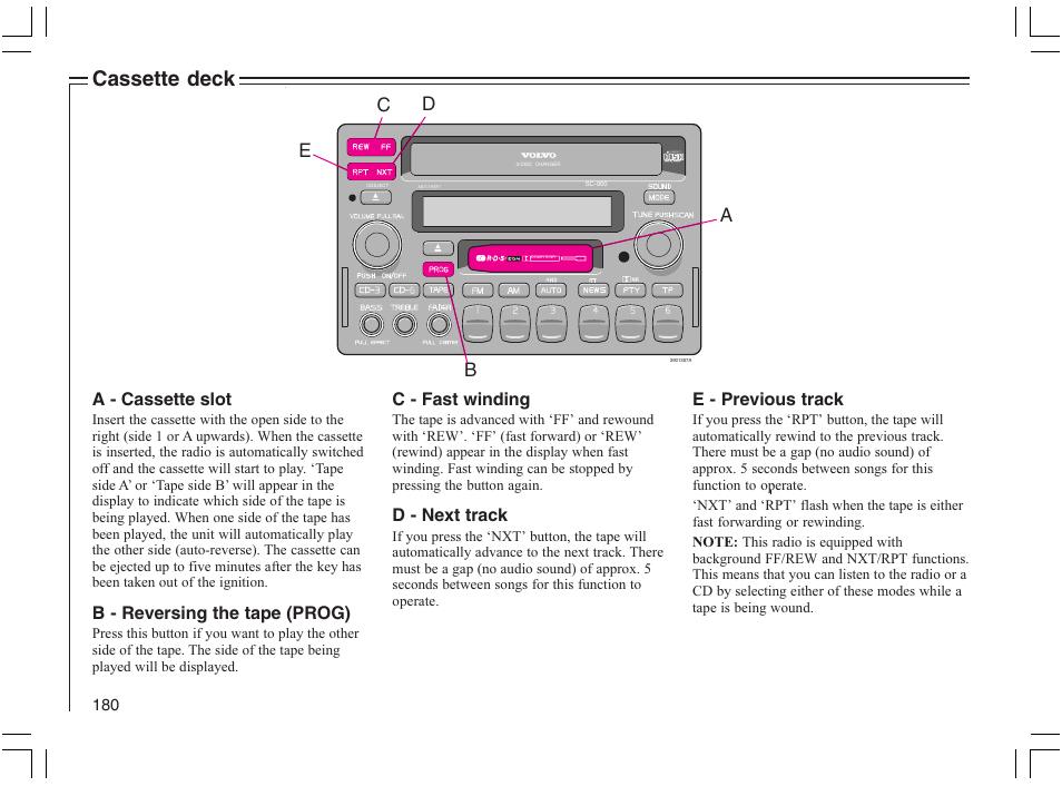 Cassette deck, A - cassette slot, B - reversing the tape (prog) | C - fast winding, D - next track, E - previous track | Volvo 2005 C70 User Manual | Page 186 / 210