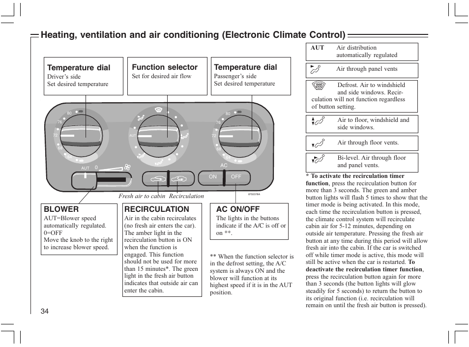 Temperature dial, Function selector, Blower | Recirculation, Ac on/off | Volvo 2005 C70 User Manual | Page 40 / 210