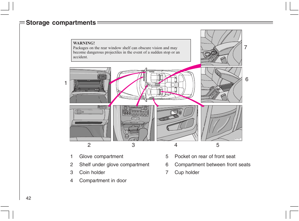 Storage compartments | Volvo 2005 C70 User Manual | Page 48 / 210
