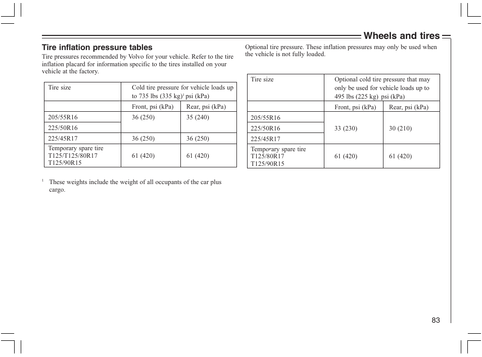 Wheels and tires | Volvo 2005 C70 User Manual | Page 89 / 210