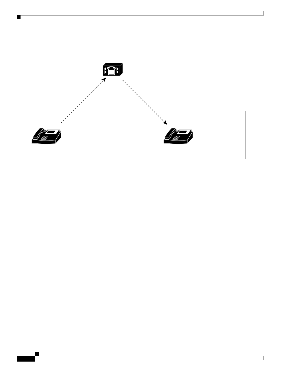 Figure 19-1, Phone a ip phone b ip | Cisco OL-18613-01 User Manual | Page 12 / 18