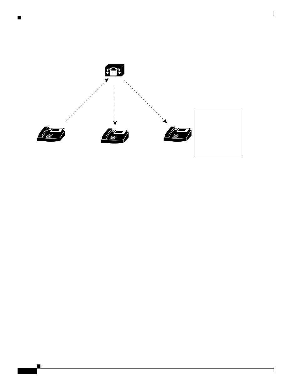 Dnd call reject option, Phone a ip phone b ip | Cisco OL-18613-01 User Manual | Page 14 / 18