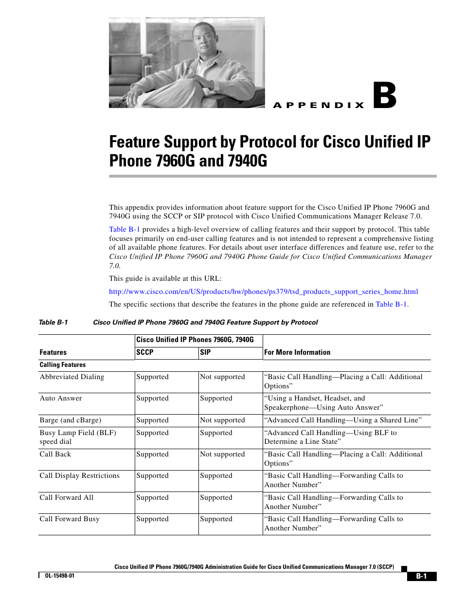 Cisco 7960G User Manual | 4 pages