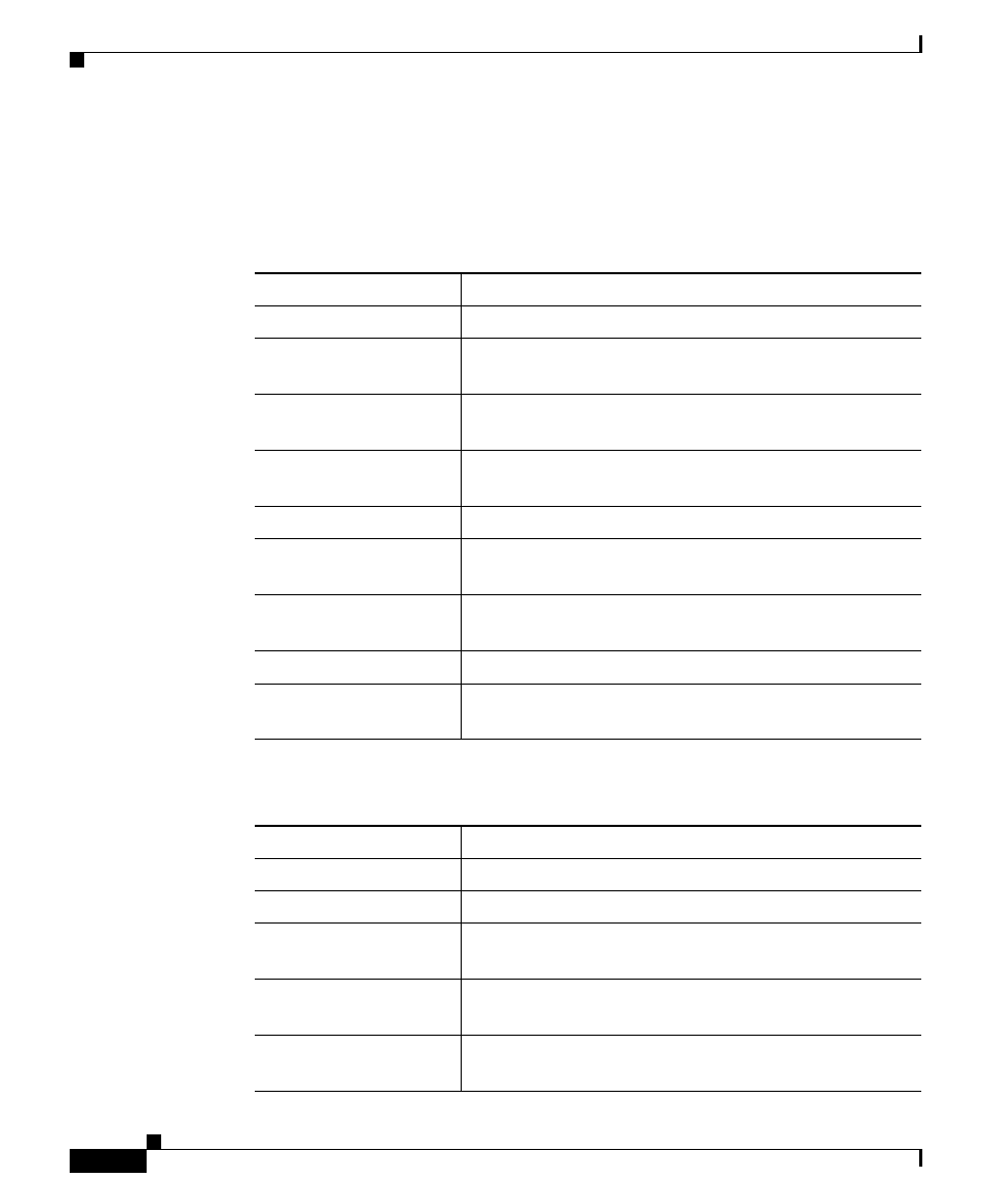 Table 8-3, Table 8-4 | Cisco OL-12232-01 User Manual | Page 12 / 20