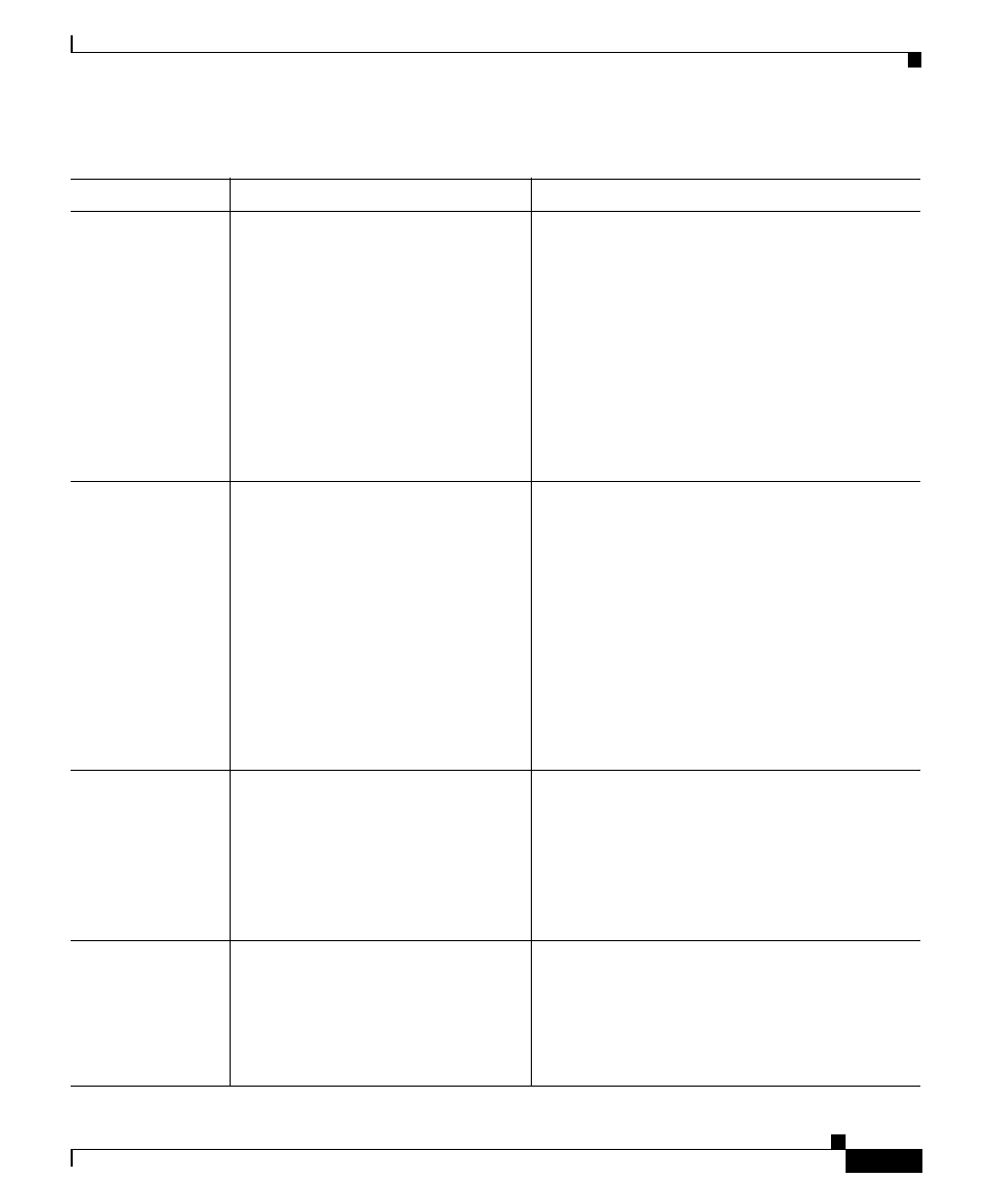 Cisco SERIES 7970 User Manual | Page 11 / 26