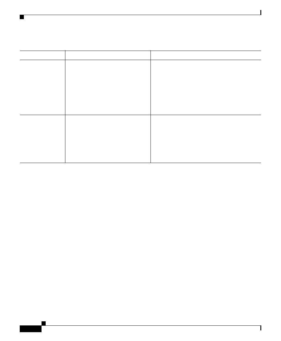 Cisco SERIES 7970 User Manual | Page 12 / 26
