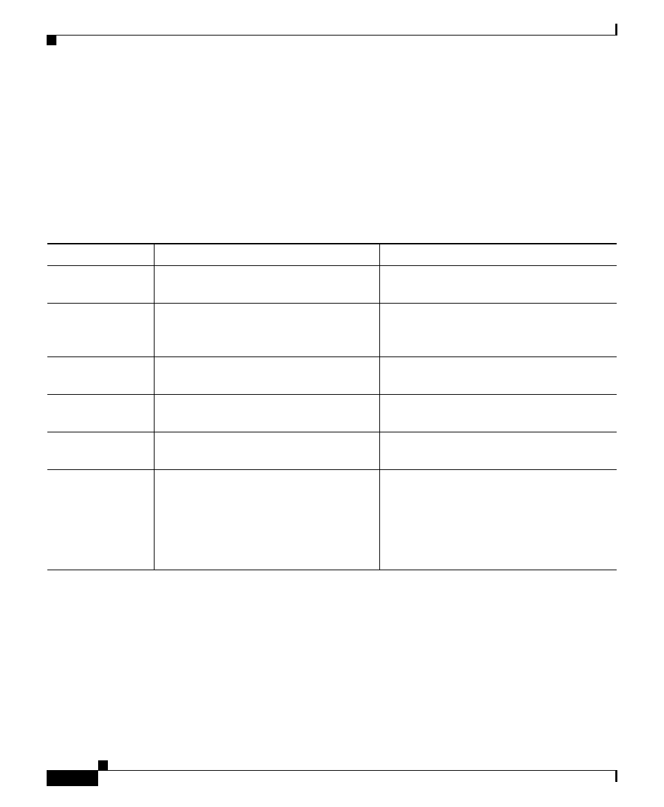 Http configuration menu | Cisco SERIES 7970 User Manual | Page 18 / 26