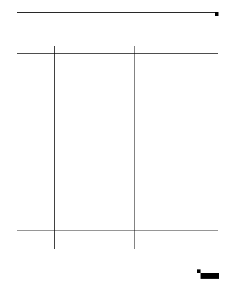 Cisco SERIES 7970 User Manual | Page 23 / 26