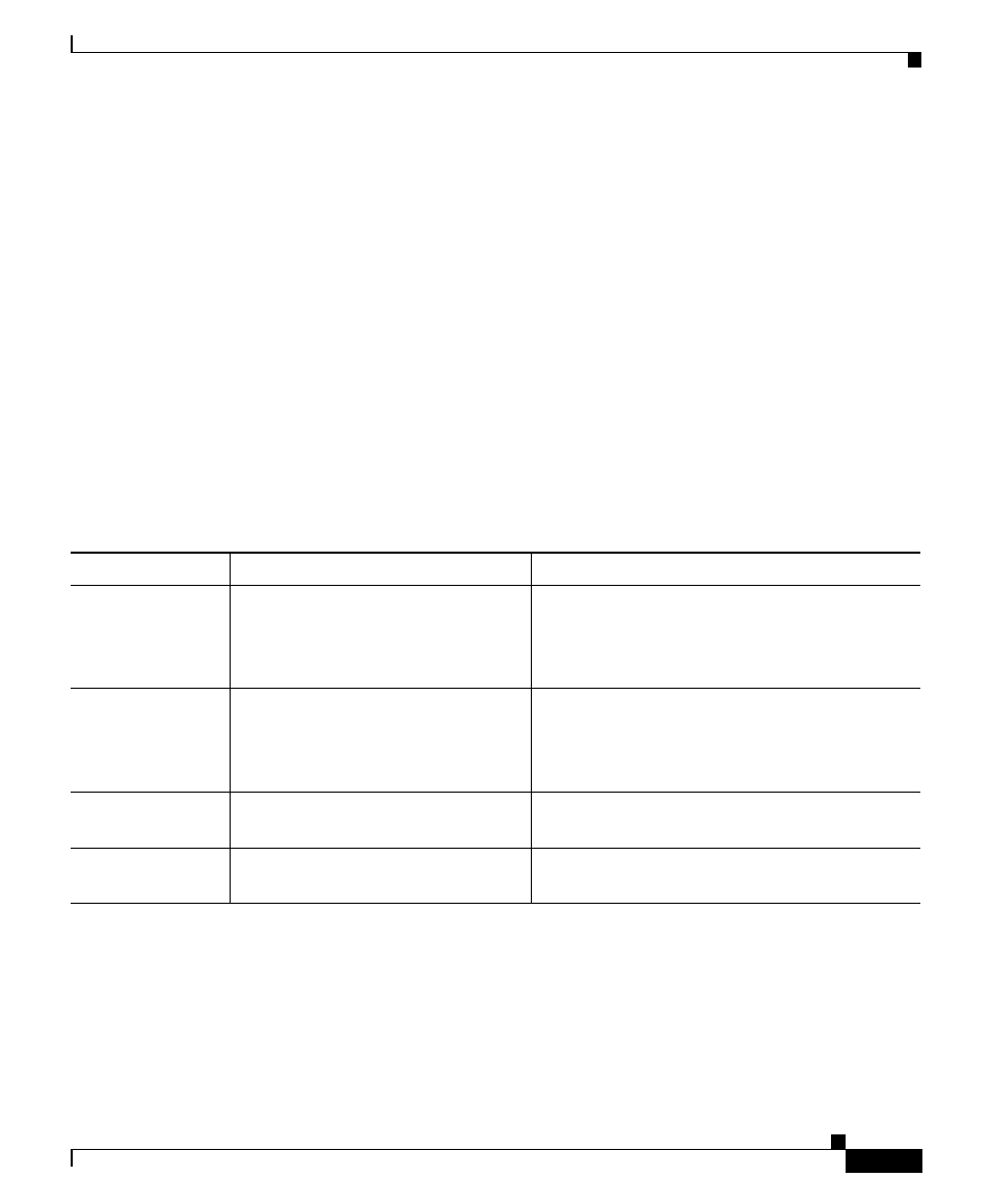 Network configuration menu, Network | Cisco SERIES 7970 User Manual | Page 7 / 26