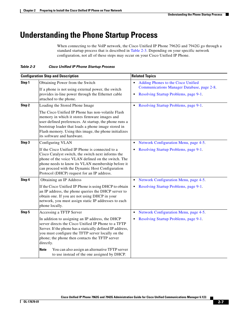 Understanding the phone startup process | Cisco IP Phone 7942G User Manual | Page 7 / 14