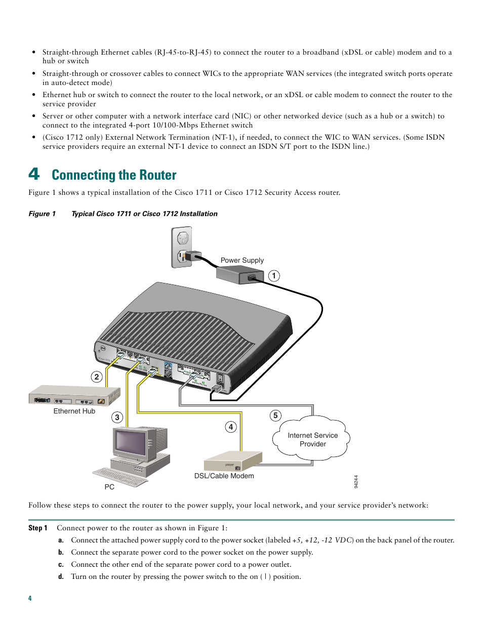 4 connecting the router, Connecting the router, See manual before installation bri s/t | Ethernet hub pc dsl/cable modem power supply, Internet service provider | Cisco 1711 User Manual | Page 4 / 12