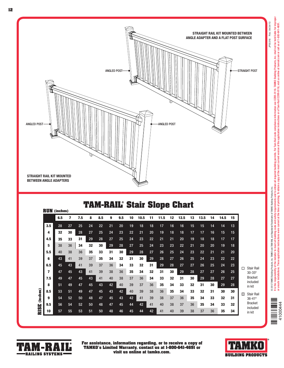 Tam-rail, Stair slope chart | TAMKO TAM-RAIL User Manual | Page 12 / 12
