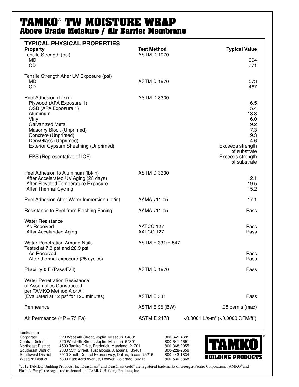 Tamko, Tw moisture wrap, Above grade moisture / air barrier membrane | Typical physical properties | TAMKO TW Moisture Wrap User Manual | Page 8 / 8