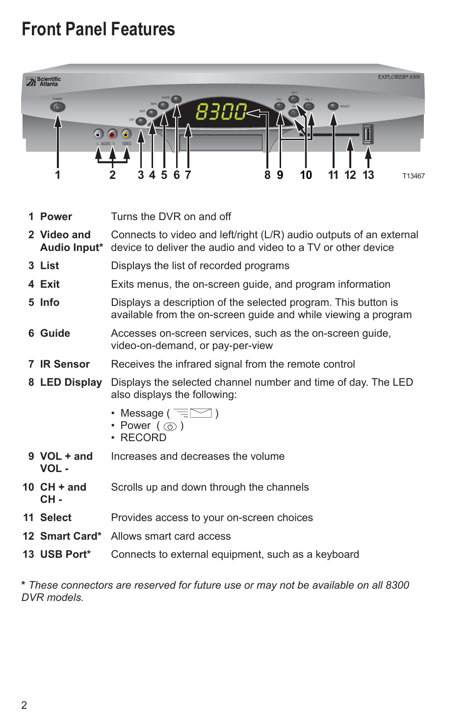 Front panel features | Cisco Explorer 8300 User Manual | Page 8 / 20