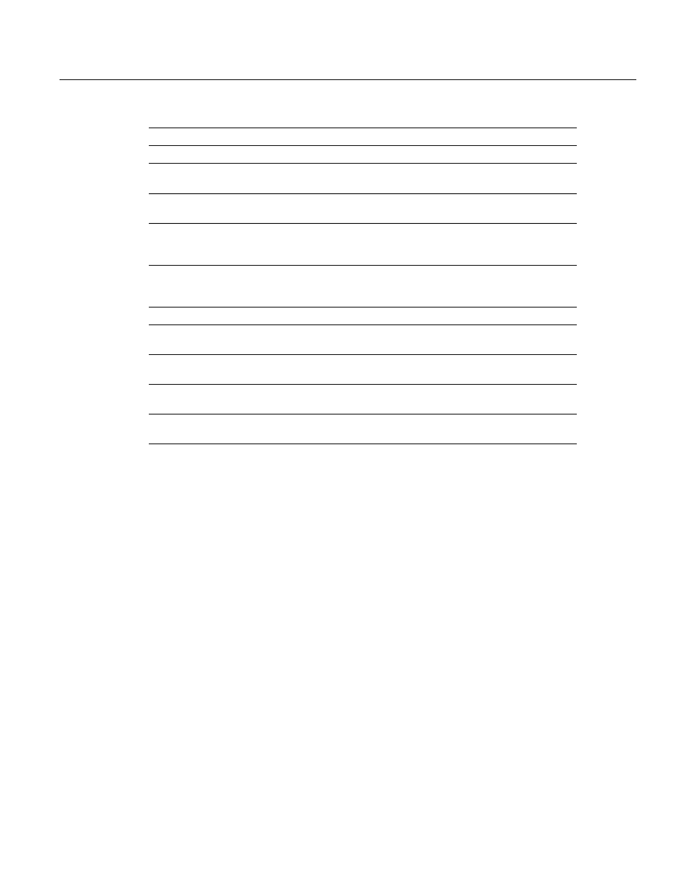 Related commands | Cisco 32369 User Manual | Page 49 / 52