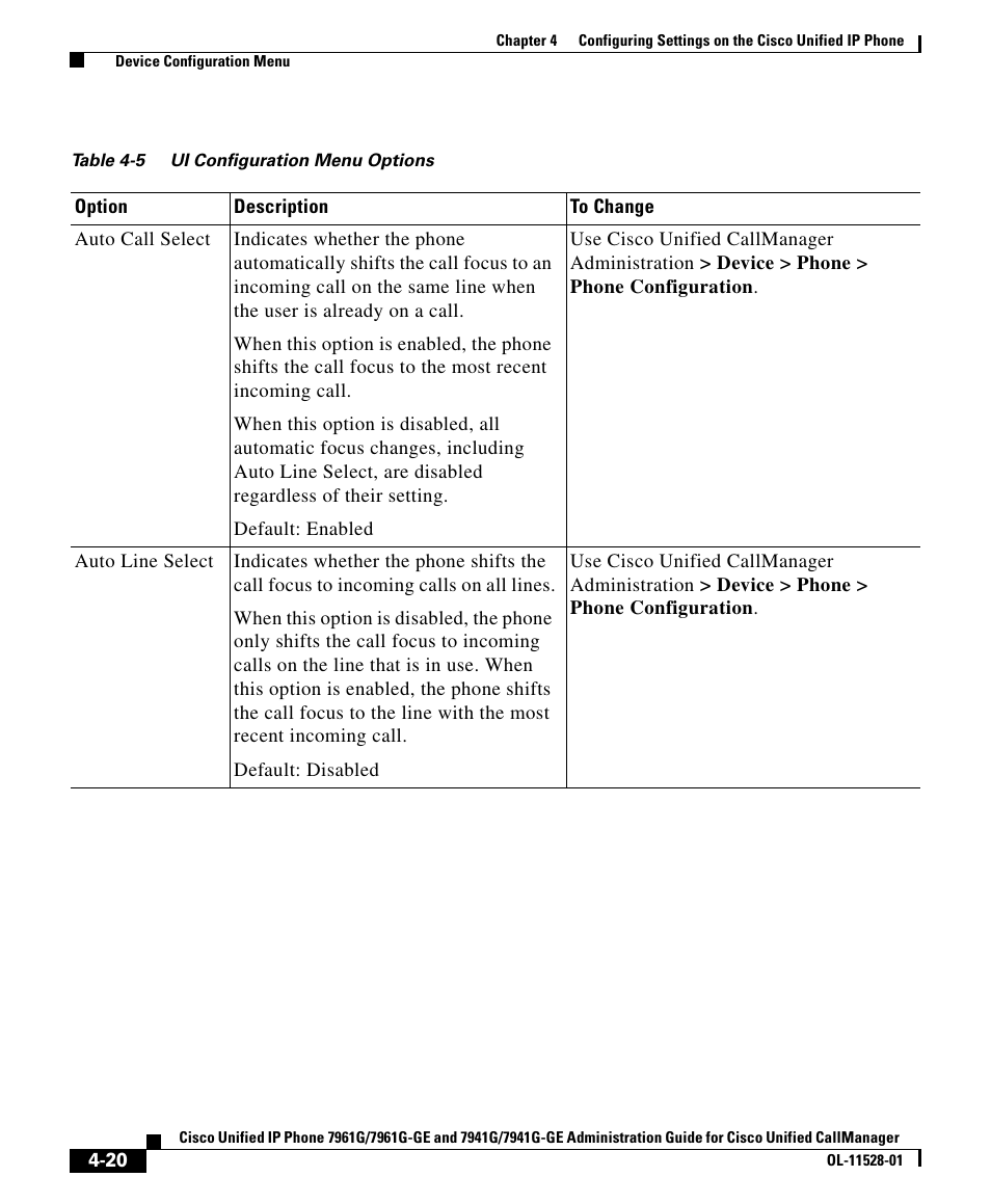 Cisco IP Phone 7961G-GE User Manual | Page 20 / 36