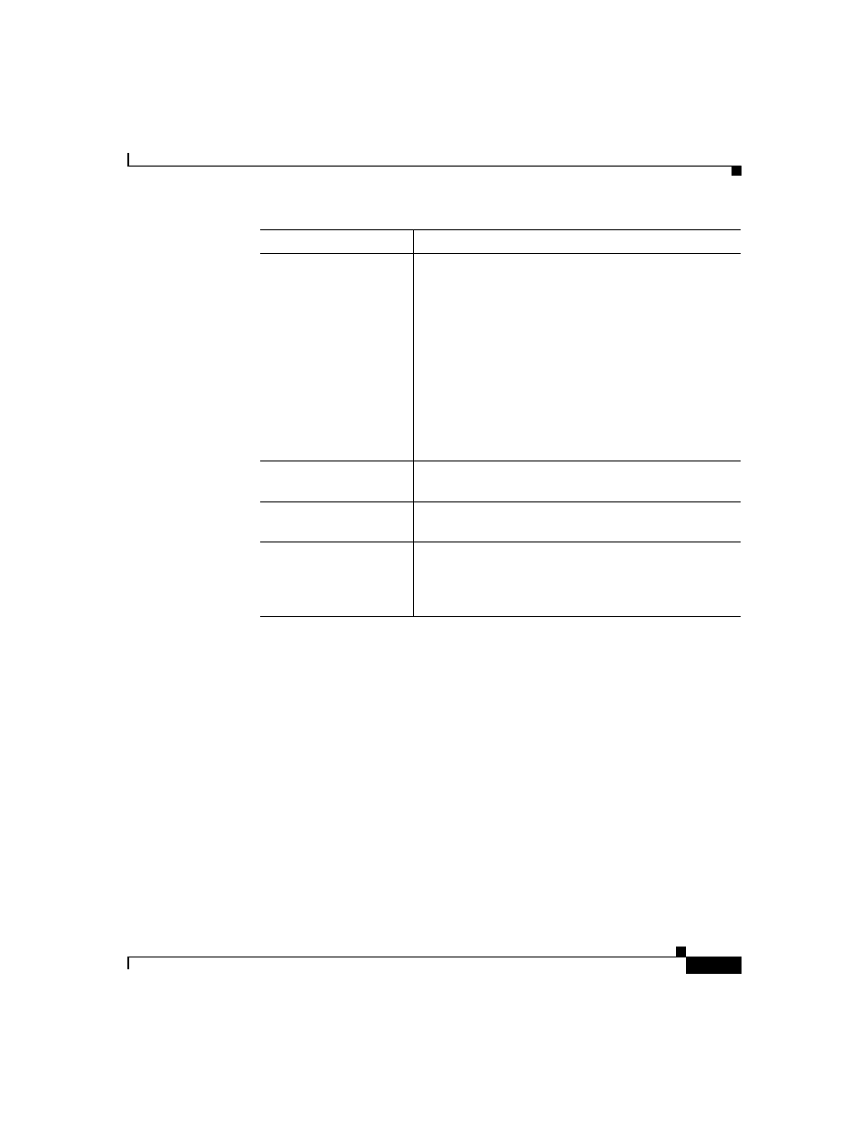 Error reporting | Cisco 1700 User Manual | Page 11 / 14