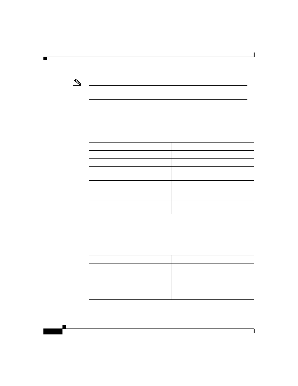 Required variables, Optional variables | Cisco 1700 User Manual | Page 6 / 14