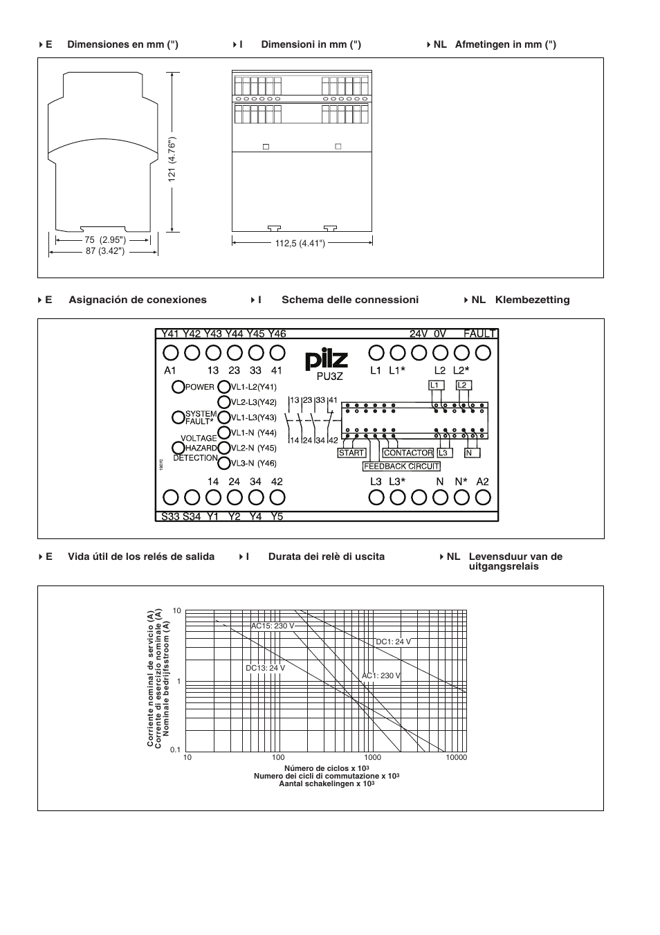 Pilz PU3Z 120-240VAC 3n/o 1n/c 6so User Manual | Page 14 / 16