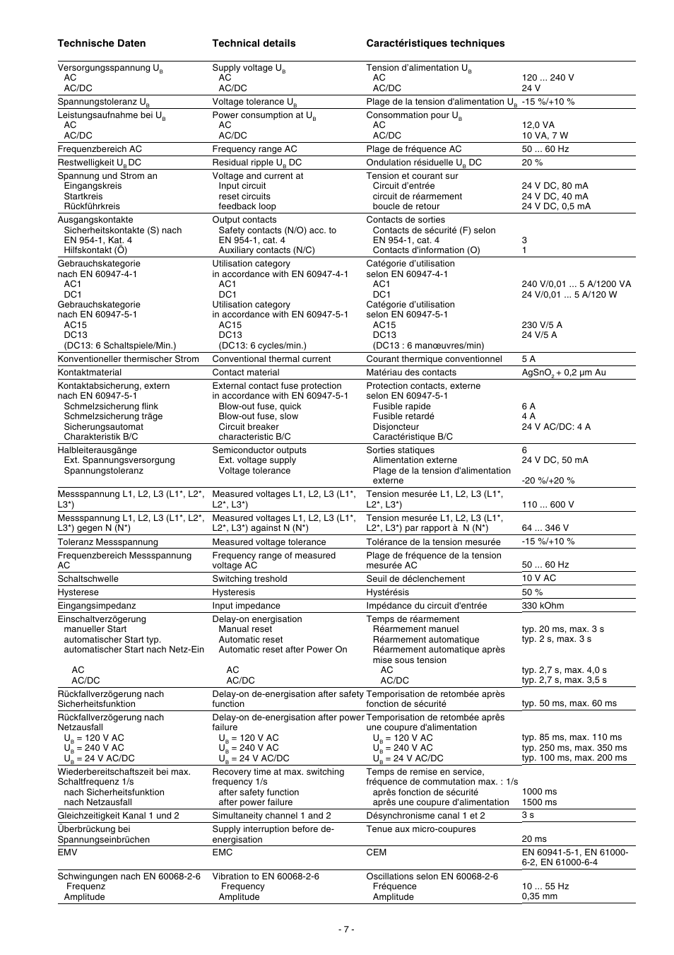 Pilz PU3Z 120-240VAC 3n/o 1n/c 6so User Manual | Page 7 / 16